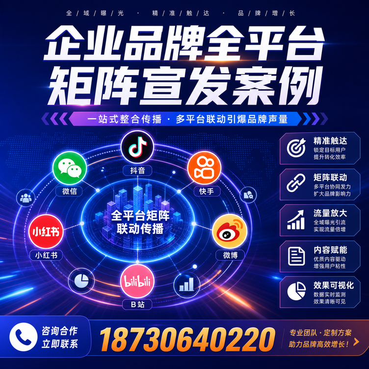 巴彦淖尔企业全平台自媒体品牌统一宣发落地案例